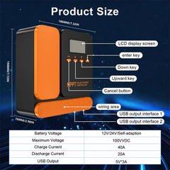 200W 2Pack Bifacial Solar Panel&2000W Power Inverter&MPPT 40A Solar Controller