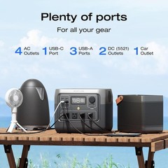 RIVER 2 Pro 700 Portable Power Station: 716Wh Solar Generator, 1600W Output