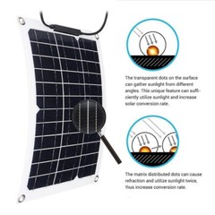 100W 18V Solar Panel Kit Battery Charger Controller Home Boat RV Camp Outdoor