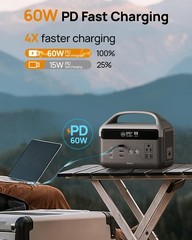 Portable Power Station, 192Wh LiFePO4 Battery Backup Solar Generator with w/2…