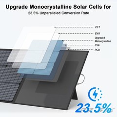 Solar Panels 110W 220W 20V for BLUETTI Elite 100 V2 Back-up power station