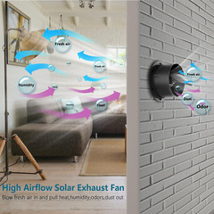 Solar Fan,25W Solar Panel+8″ High Speed Solar Powered Fan with Bracket,Solar Fan