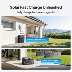 BLUETTI Apex 300 3840W 2764.8Wh Power Station+560W Alternator Charger for Backup