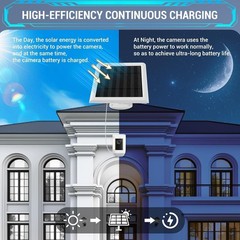 Ring Solar Panel 3-Pack for Stick Up Cam/Spotlight Cam Plus