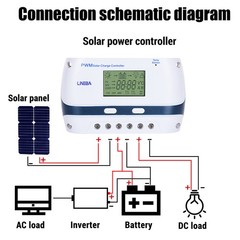 100A Solar Charge Controller 12/24/48V Battery PV Regulator Auto Focus Tracking