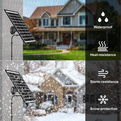 7W Solar Panel for Blink Outdoor 4 (4Th Gen)/(3Rd Gen) XT3 and Blink XT/XT2 Came