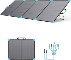 400W Bifacial Portable Solar Panel – High Efficiency for Camping & RV Use