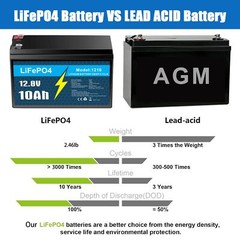 2Pack 12V 10Ah LiFePO4 Lithium Deep Cycle Rechargeable Battery for RV Boat
