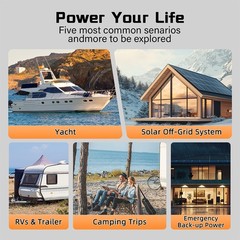 100Ah 12V LiFePO4 Lithium Backup Battery 1280Wh Built-in BMS For solar golf cart