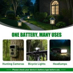 24 Pack AA Rechargeable Batteries for Solar Lights, NiMH 1.2V 1600mAh Prechar…