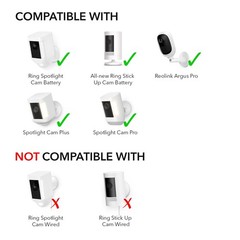 Wasserstein Ring Spotlight Cam Plus Battery + Solar Panel Bundle (1-Pack, Black)