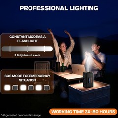 Portable Power Station 135W Solar Generator | 98Wh Battery Backup, AC Outlet, LE