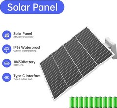 Panel 20W Built in 26000mAh Battery IP65 Waterproof USB C SECUPOE Solar