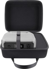Sleek Hard Travel Case for EF ECOFLOW RIVER 2 – Ultimate Protection & Style
