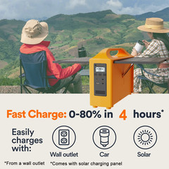 100W Portable Solar Power Station Generator Output AC 220V 110V Lifepo4 Power Ba