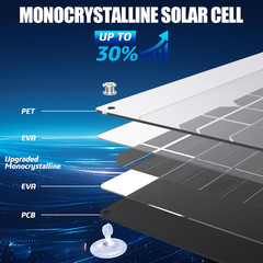 30W 12V Solar Trickle Charger Maintainer, Waterproof Portable Solar Panel Batter