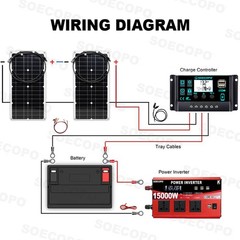 15000W Peak Solar System Kit 2pcs Flexible Panel DC12V/24V AC110V/220V Inverte9z