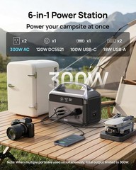Portable Power Station 192Wh Lifepo4 Battery, Solar Generator with Storage Bag,