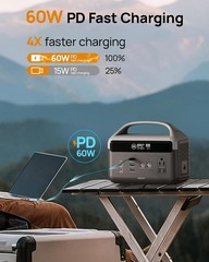 Portable Power Station 192Wh Lifepo4 Battery, Solar Generator with Storage Bag,