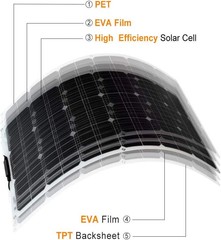 Flexible Solar Panel 200W 18V Waterproof For RV Boat Camper Home Charge