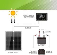 30W 12V/24V Solar Panel Kit, Monocrystalline Solar Battery Trickle 30W-KIT