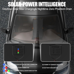 30W 12V Solar Trickle Charger Maintainer, Waterproof Portable Solar Panel Batter