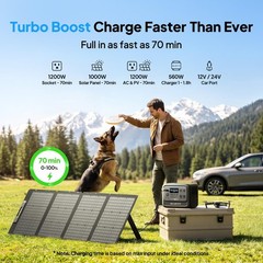 BLUETTI Elite 100 V2 1024Wh 1800W Portable Power Station for Travel Home Backup