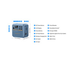 BLUETTI Pioneer Na Solar Ready Power Station + QTY 1 OF 200W Solar Panel