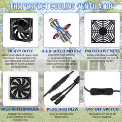 Solar Powered Fan Kit 30W Cooling Fan with Mini Solar Panel for Greenhouse