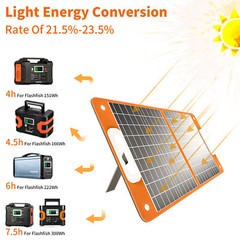 Flashfish Foldable 60W 18V Solar Power Panel Charger DC Output RV Travel K4K9