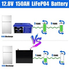 PFCTART 150AH LiFePO4 Lithium Battery Built-in Smart BMS for Solar RV Camping US