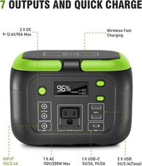SinKeu 200W Portable Power Station, 42000mAh Solar Generator with 110V AC Outlet