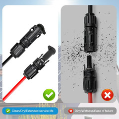 Solar Panel Connector Caps 5 Pairs, IP67 Waterproof Male and Female Cap Dust Plu