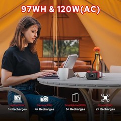 Power Station 120W, Outdoor Power Bank Generator with AC Outlet, External Batter