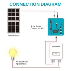 6-in-1 Solar Panel Connector Cable Kit, 14AWG Heavy-Duty Weatherproof 16FT