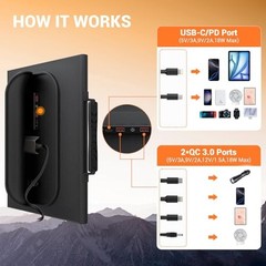 Solar Panels Charger Portable Foldable with USB-C USB-A MC4 DC | Fast 30W