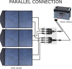 3 to 1 Solar Panel Connectors T Branch Connectors Cable Between Solar Panels