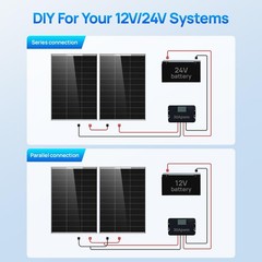 100W Monocrystalline Solar Panel, 18V, High Efficiency, IP68 Waterproof for RV,