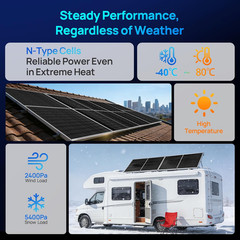 N-Type 18BB Bifacial Solar Panels, 2PCS 195W 12 Volt Monocrystalline Solar Panel