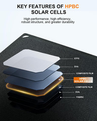 ELECAETNA 30W Solar Panel, HPBC Solar Cells with 25.4% Conversion, USB C & USB Q