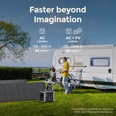 Dabbsson 2660Wh 2300W Solar Generator Portable Power Station LFP Home Backup RV