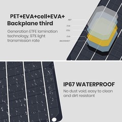 Portable 6W Waterproof Solar Charger – Mini USB with Monocrystalline Power