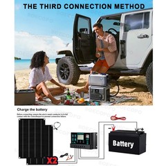 Robust 8000W Off-Grid Power Station Kit | Inverter, 100A Controller