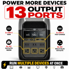 Portable Power Station Delta 3 Classic, 1024Wh Lifepo4 Battery, 1800W AC/100W US