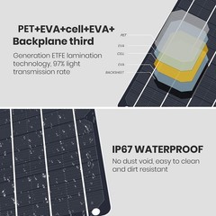 Versatile 6W Mini Solar Panel with USB – Ideal for Outdoor Gear & DIY Projects