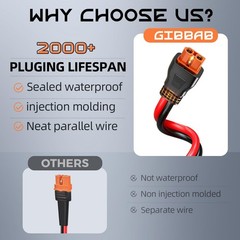 16FT 10AWG Solar to XT60i, 3 6 10 16 20 25FT Solar Panel Connector to XT60i-F…