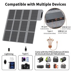 MHPOWOS 120W Portable Solar Panel Charger Foldable for Anker Solix C300 C200