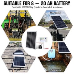 Solar Panel 25W 18V Monocrystalline Waterproof Panel for Charging 12V Battery…