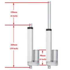 Electric Solar Tracking Tracker +Linear Actuators +Controller +Wind Speed Sensor
