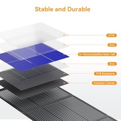 24V Foldable Solar Suitcase 200W IP68 XT60 MC4 Portable Power
